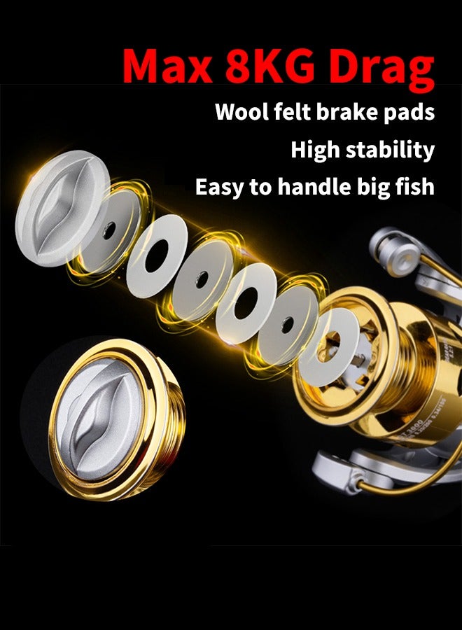 Cedarwave Fishing Spinning Reels, Max 8kg Drag,Metallic Paint High-strength Plastic Frame, Balance and High Stability, Premium Gear System, Smooth Spinning, Foldable, Ready for Freshwater/Seawater fishing, Good Choice for fishing beginner - Image 2
