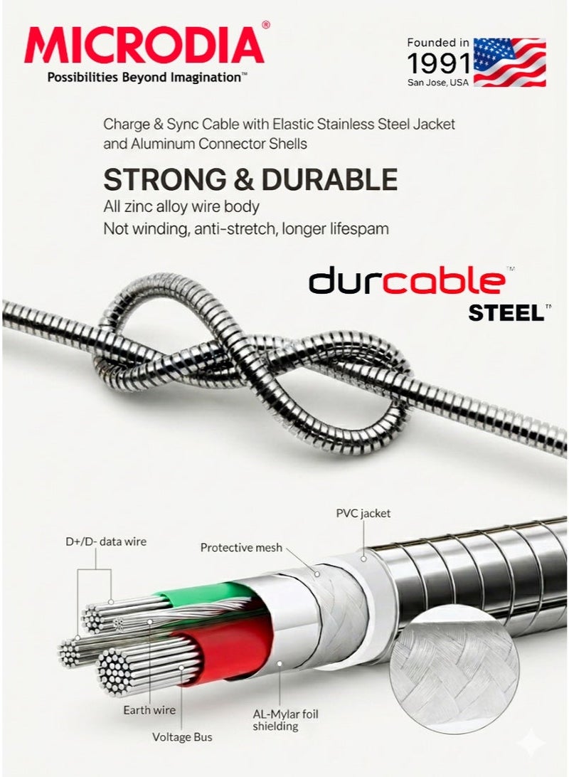 MICRODIA Durcable ™ Steel 1.5m PD60W USB-A to Lightning Charge & Sync Cable For IPone 14 , 13, 12, 11, X - Image 2