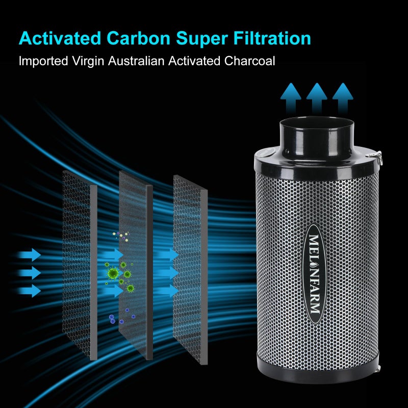 MELONFARM 6" Air Carbon Filter Smelliness Control with Australia Virgin Charcoal, Odor Removal Carbon Filter for Grow Tent, Inline Fan, Hydroponics, Pre-Filter Included, Insulated Flange 6" x 11.8" - Image 4