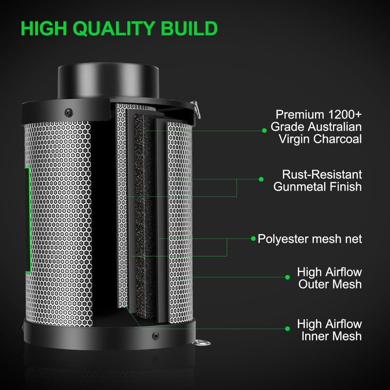 MELONFARM 6" Air Carbon Filter Smelliness Control with Australia Virgin Charcoal, Odor Removal Carbon Filter for Grow Tent, Inline Fan, Hydroponics, Pre-Filter Included, Insulated Flange 6" x 11.8" - Image 3
