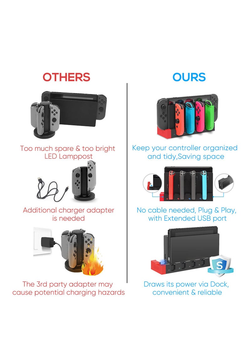 SOLARAE Joy-Con Charger for Nintendo Switch OLED Model, Charging Dock Compatible with Joy Con Charger for Switch & OLED Model Version, USB Charging Dock Station Stand with Indicator - Black - Image 5