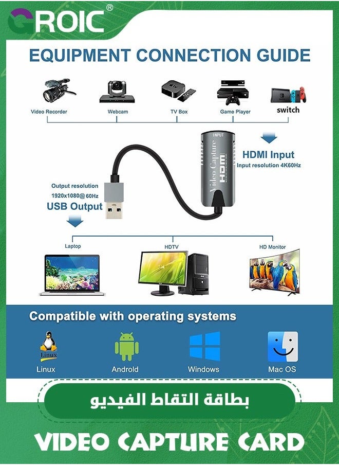 GROIC - Video Capture Card, HDMI to USB C 1080p Type Game for Editing Video/Games/Streaming/Online Teaching - Image 1