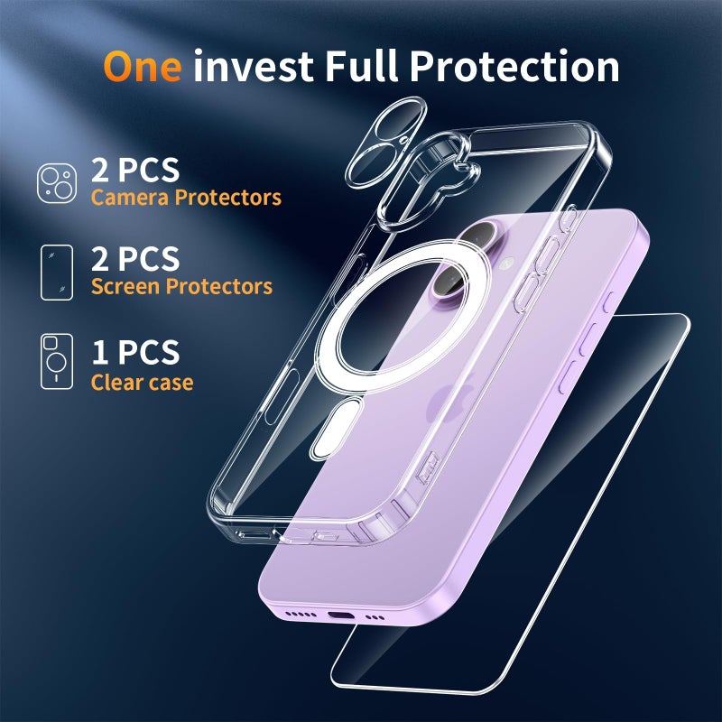 YNMEacc 5 in 1 Magnetic for iPhone 17 Case 6.3-Inch with 2X Screen Protector + 2X Lens Protector, [Compatible with MagSafe] Slim Soft TPU Silicone Shockproof Anti-Scratch Phone Cover - Clear - Image 3