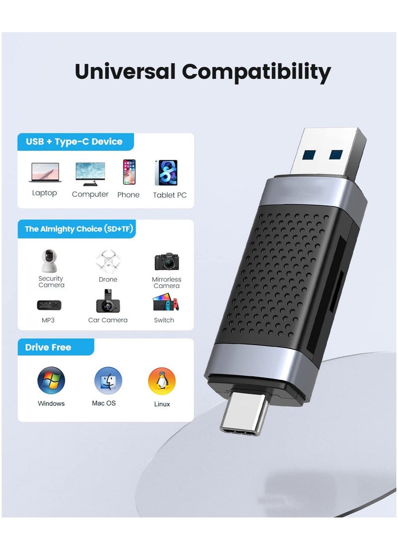 Captaintech SYOSI SD Card Reader, USB 3.0 Card Adapter Portable 2 Slots for TF SD Micro SD, USB C Memory Card Reader Adapter Compatible for MacOS Windows Linux PC Laptop Smartphone - Image 5