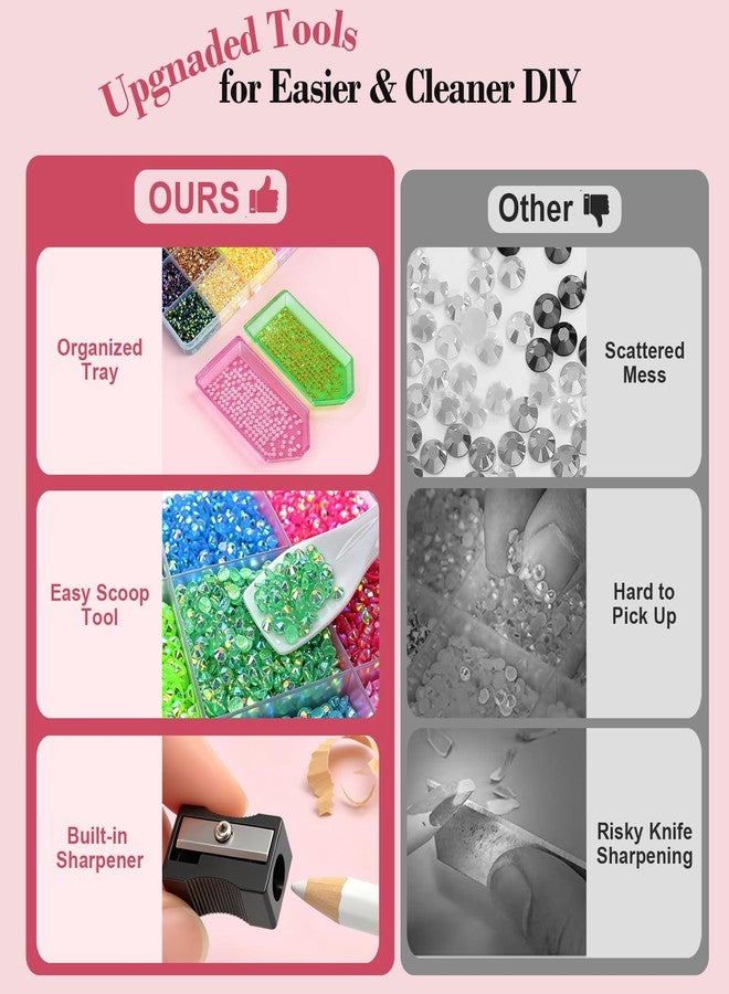 GGDECA 50000Pcs Resin Jelly Rhinestones for Bedazzling kit, 3mm Bedazzler Kits - Image 4
