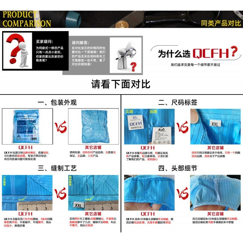 High quality one-piece hooded full body cover dustproof dust-free breeding factory anti-static overalls reuse Foxconn - Image 5