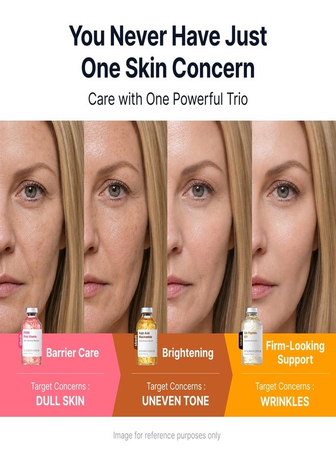 SUNGBOON EDITOR Glow Intensive Hometox Trio, Copper Peptide, PDRN & Kojic Acid, Radiance & Glow Boosting Care for Dull, Uneven Skin, Dark Spots & Wrinkles, Korean Skincare Gift Set for woman - Image 4