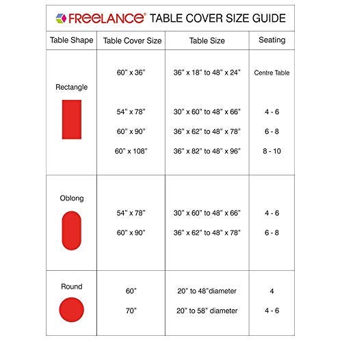 Freelance Tuscany PVC Table Cover Cloth for Centre/Center Table, Rectangle 60x36 Inches (with White Border Edge Lace) - Waterproof Plastic Coffee Table Cloth, Product of Meiwa, Japan - Image 4