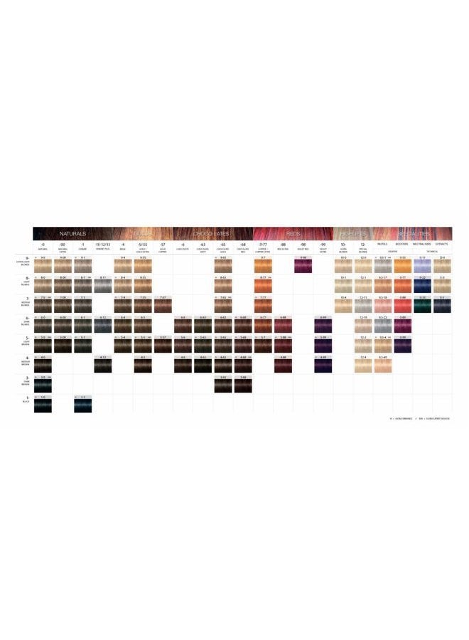 Schwarzkopf Professional شوارزكوف إيغورا رويال كريم لون دائم (4-0 بني متوسط) - Image 2