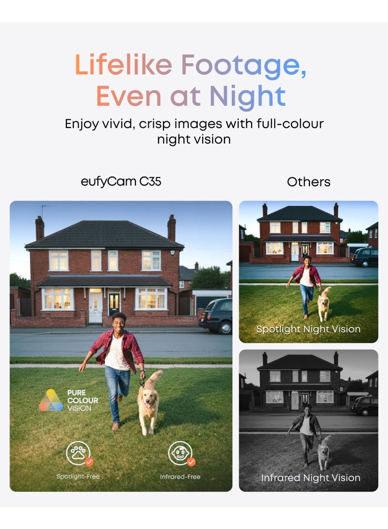 eufy Security eufyCam C35, Wireless Security Camera, Outdoor and Indoor, Magnetic Mount, Colour Night Vision, Subscription-Free On-Device Storage, IP67, Supports Solar Panel, White - Image 3