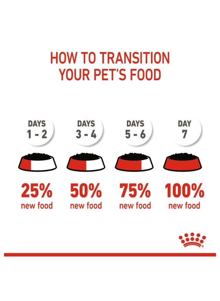 ROYAL CANIN Canine Health Nutrition Starter Mousse (WET FOOD - Cans) 12 x 195g - Image 4