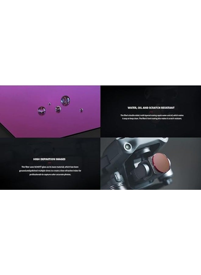 PGYTECH DJI Action 2 CPL Filter (Professional)