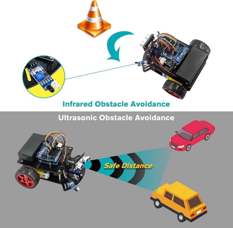 Hosyond مجموعة هوسيوند لسيارة الروبوت الذكية، سيارة بنظام الدفع الرباعي (2WD) قابلة للتحكم عن بعد، متوافقة مع بيئة تطوير أردوينو (Arduino IDE) مع دليل استخدام. - Image 2