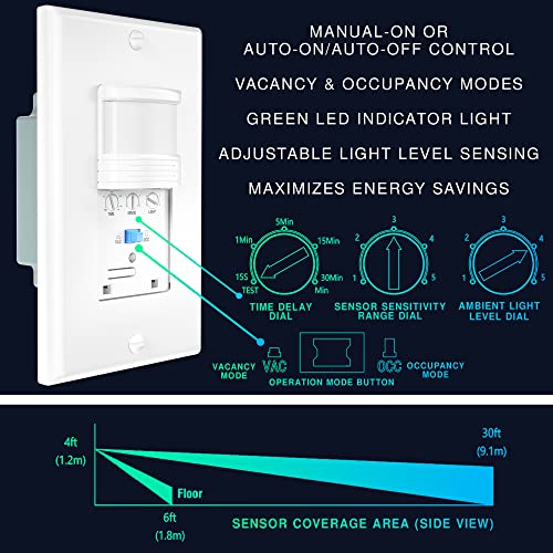 EverElectrix 10 Pack, 3-Way Motion Sensor Light Switch (Not Single Pole), Neutral Wire Required, Indoor in-Wall Occupancy Sensor with Wall Plate, Adjustable Timer, Title 24, UL Certified, White - Image 5