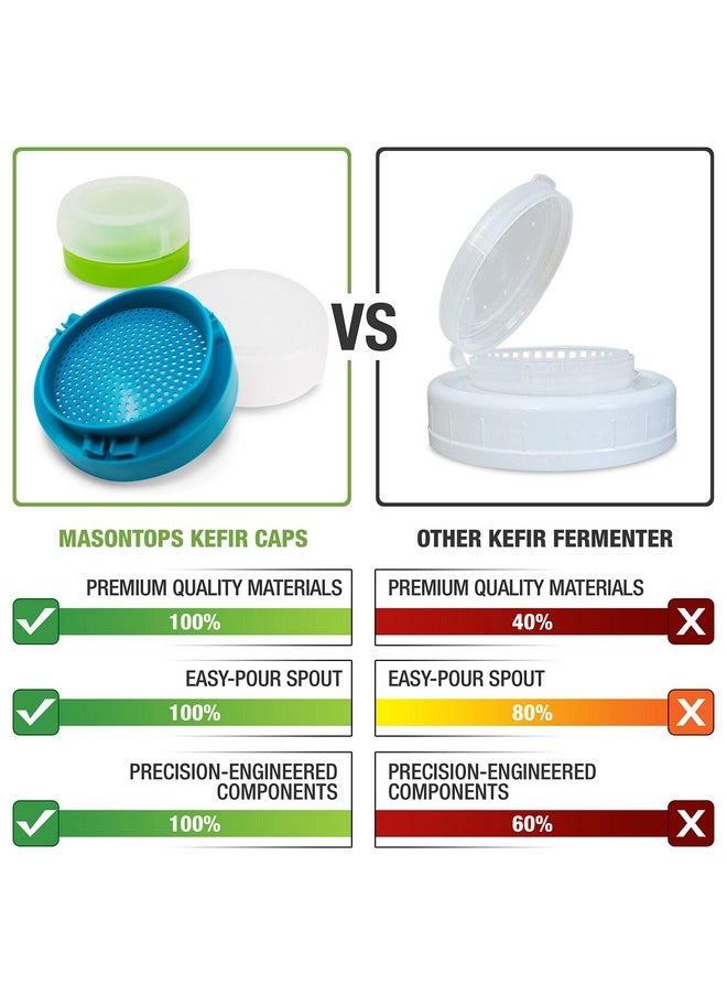 Masontops - Masontops kefir lid mason jar lids wide mouth mason jar lids living culture grain drainer starter kit for home fermentation 2 packs - Image 1