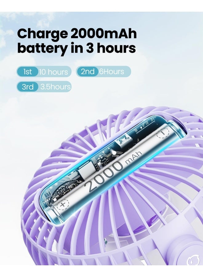 Gaiatop Mini Electric Fan with 360 Rotation, 5.5mm Gaps, Rechargeable Battery, 3 Speeds, Purple - Image 5