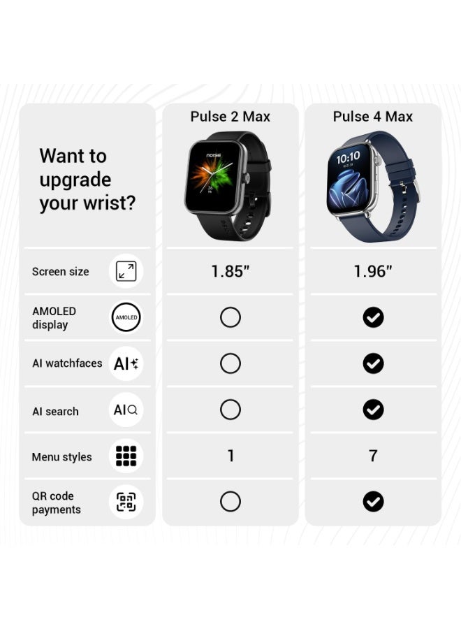 Noise Pulse 2 Max 1.85" Display, Bluetooth Calling Smart Watch, 10 Days Battery, 550 NITS Brightness, Smart DND, 100 Sports Modes, Smartwatch for Men and Women (Jet Black) - Image 3