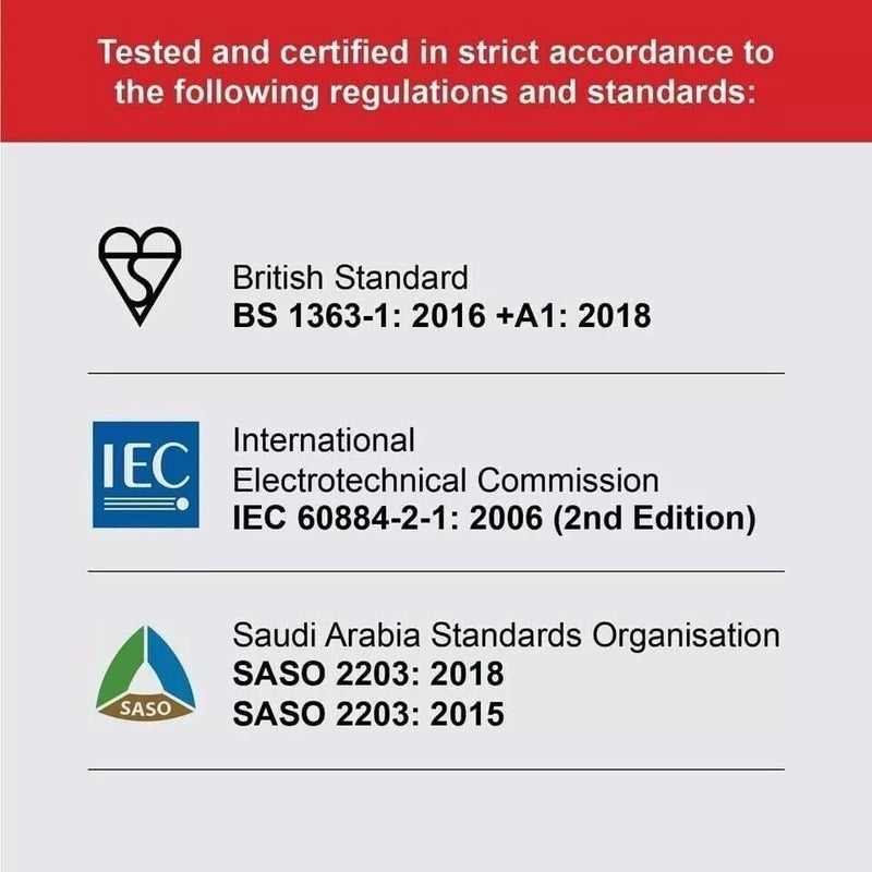 سبيرز تو جو كابل طاقة رئيسي بطول 10 أمتار من مع قابس 3 أسنان بريطاني متوافق مع جزازة العشب وقاطع الحشائش Qualcast - Image 2