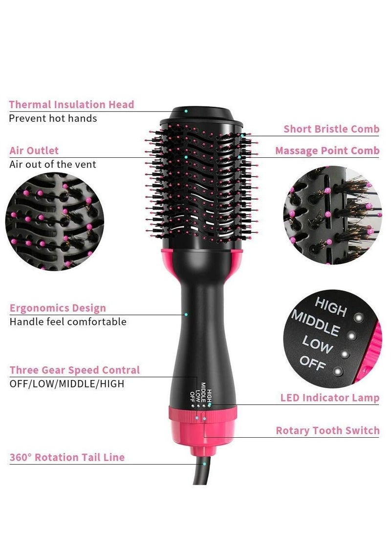 Hot Hair Brush For Women/Hair Dryer Brush & Volumizer Professional Brush Hairdryer Hot Comb Hair Blower and Styler (Black) - Image 2