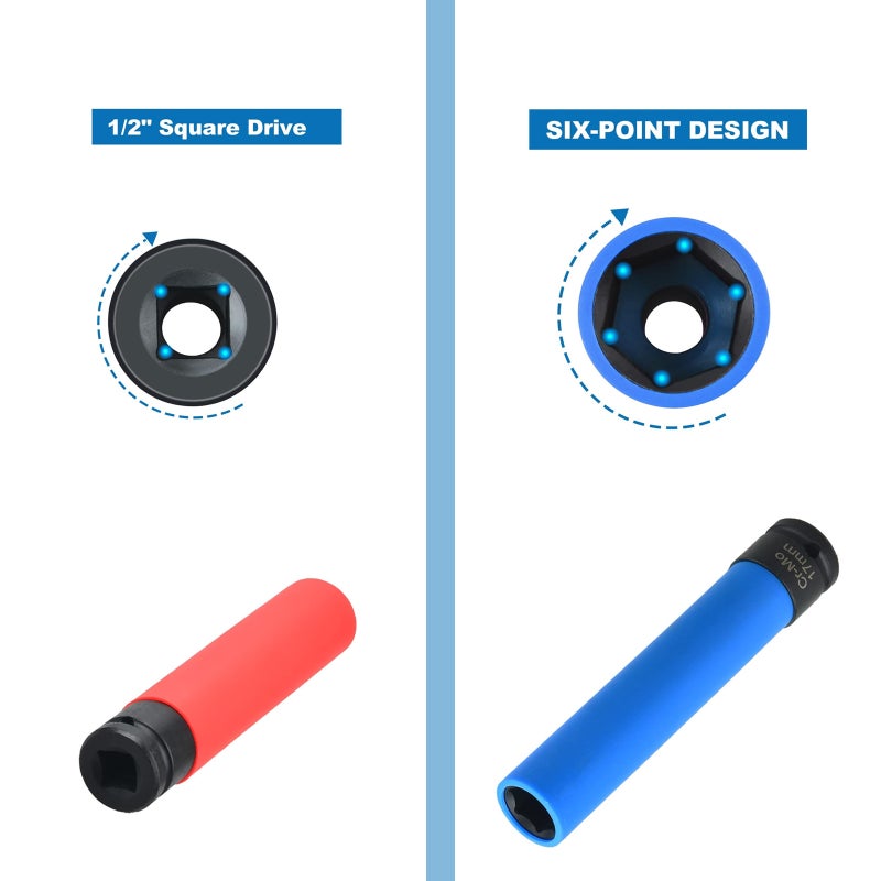 1/2'' Drive 19 mm Lug Nut Impact Socket, CR-MO Non-Marring Extra Deep Thin Wall Wheel Lug Nut Socket - Image 5