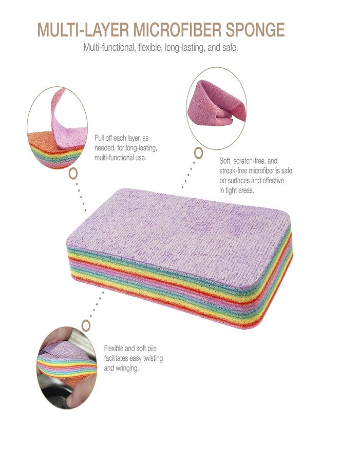 Eurow Super Absorbent 12-Layer Microfiber Sponge Block, Tearable for Multiple Uses, Cleans Kitchen, Bathroom & More, Durable, Reusable, Soft When Wet, Multi-Color Rainbow Design for Easy Cleaning - Image 5
