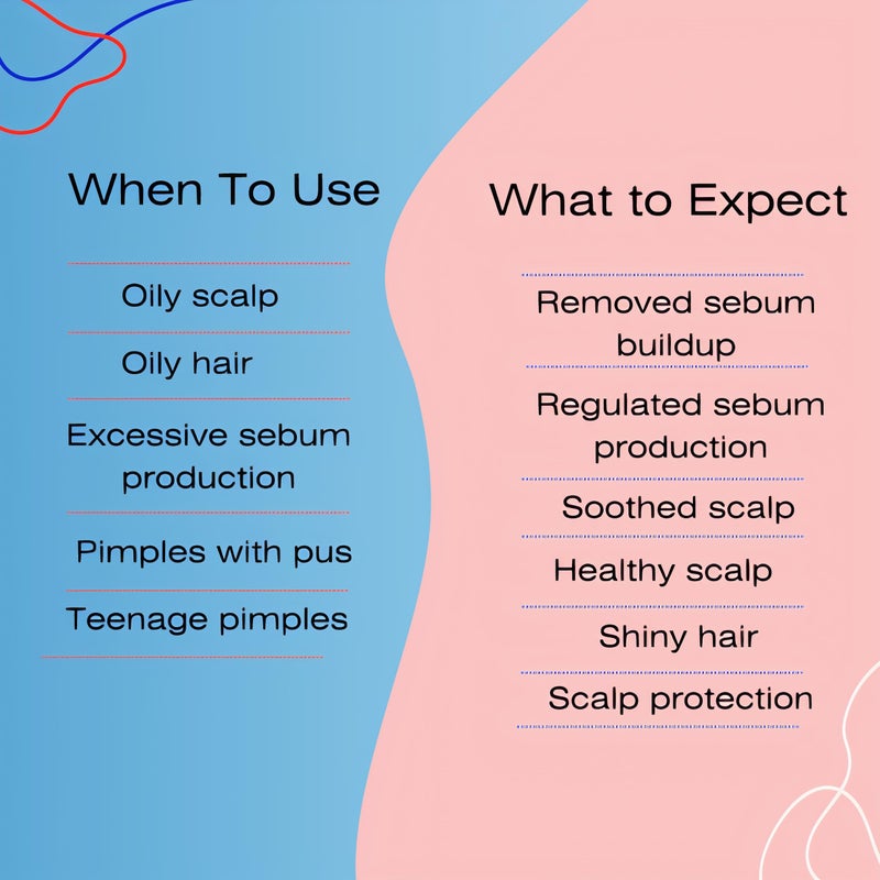 Mediceuticals شامبو ميديسوتيكالز سولف-إكس - للشعر وفروة الرأس الدهنية - شامبو حب الشباب لفروة الرأس للرجال والنساء والمراهقين 8.45 أونصة (250 مل) - Image 3