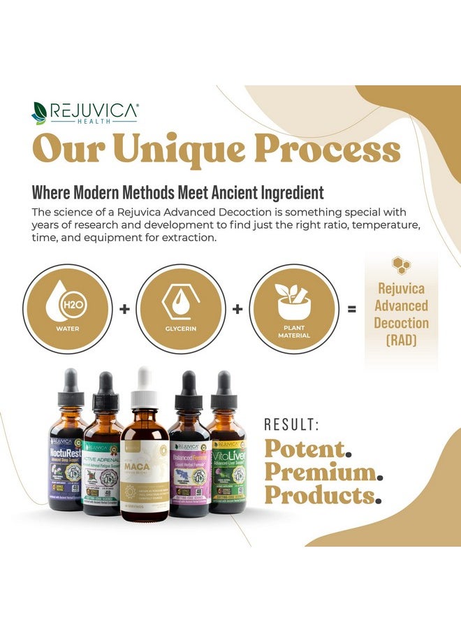 Rejuvica Health Active Maca - Advanced Maca Root Extract - Peruvian Ginseng - Liquid Delivery for Better Absorption - Supports Energy & Vitality