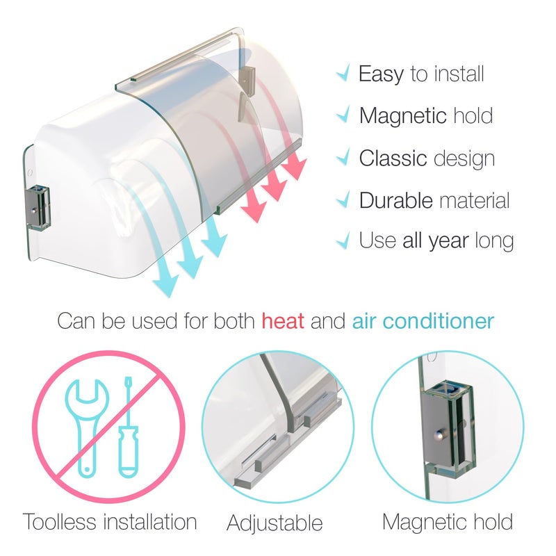 HOME INTUITION غطاء مخرج الهواء والحرارة من هوم إنتويشن 8.5" إلى 15" مغناطيسي قابل للتعديل وغير قابل للذوبان، لحماية المداخل، الجدران الجانبية، وسجلات السقف، عبوة من 2 - Image 3