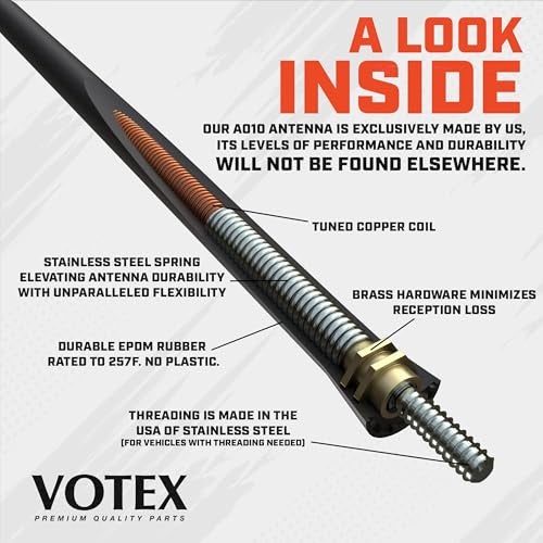 AntennaMastsRus - Short Rubber Antenna fits Dodge Ram Truck 1500 (2009-2024) - USA Stainless Steel Threading - The Original 6 3/4 Inch Accessories - Car Wash Proof - Internal Copper Coil - Image 3