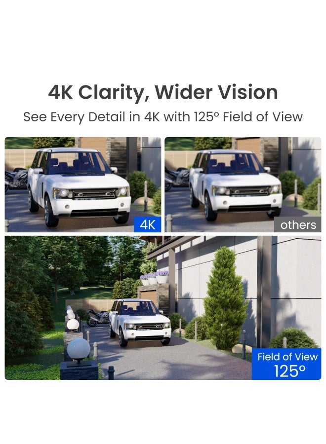 reolink RP-PCB8M 4K 8MP PoE Bullet Security Camera, 125° Ultra Wide Angle, 30FPS Ultra HD, AI Person Vehicle Detection, Color & IR Night Vision, IP67 Waterproof, 512GB microSD, Smart Perimeter Protection CCTV Camera - Image 3