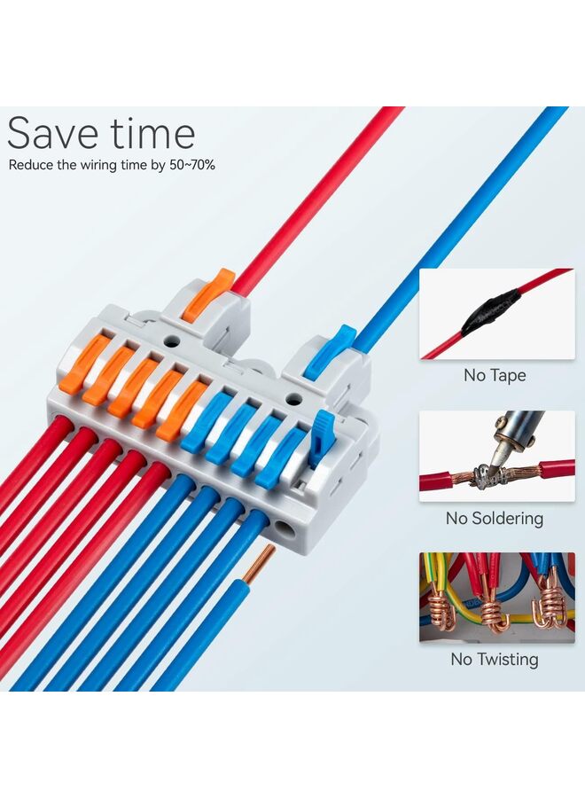 6 قطع من كتل طرفية DIN Rail، موصلات أسلاك توصيل DIY للدائرة المضمنة 28-12AWG (المقاس: 10OUT) - Image 2