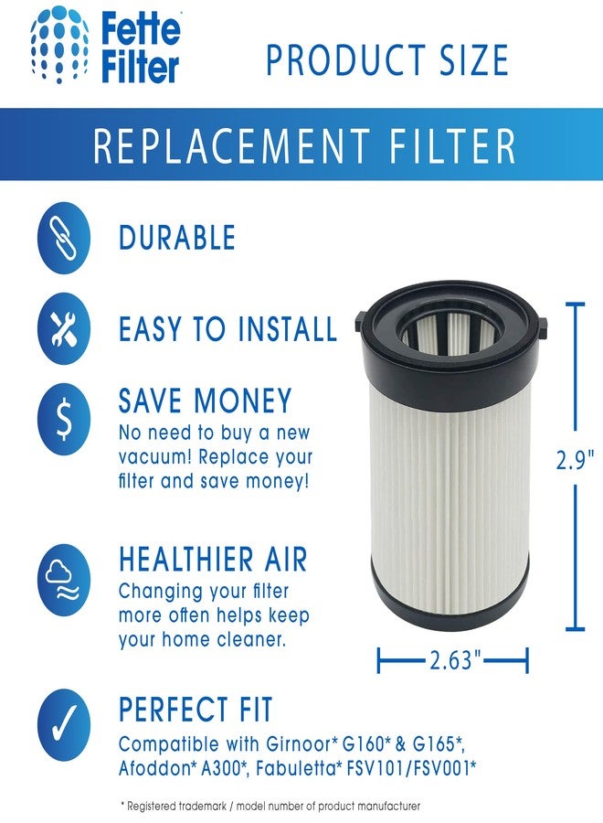 فيتي فلتر فلتر فيت - فلتر هيبا بديل FSV001 متوافق مع مكنسة فابوليتا FSV001 FSV101 جيرنور G165 G160 أفودون A300، مصنوع من مادة هيبا عالية الجودة، عبوة من 4 قطع - Image 3