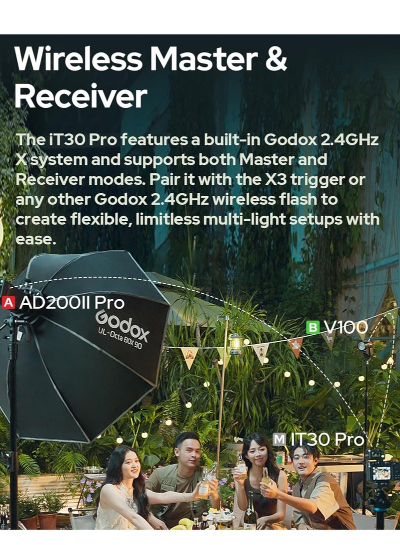 Godox GODOX IT30Pro TTL Mini Camera Flash Light,Full-Color Touchscreen,2.4GHz X System,Built-in Diffuser and Battery (for Sony)  - Image 5