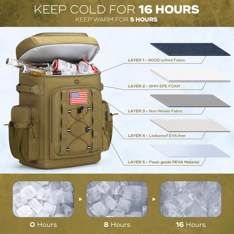 Maelstrom Backpack Cooler,Soft Lightweight Leakproof Cooler Backpack,Men Women 35/50 Can Insulated Cooler Bag,Keeps Hot/Cold for Up to 16 Hours,Perfect for Camping, Beach (Khaki, 35 can) - Image 2