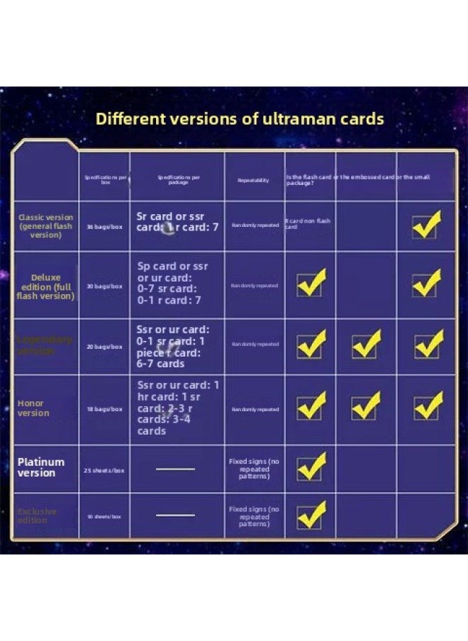 null - Card Game Ultraman Card Deluxe Edition 25 Bullet 26 Bullet 27 Bullet 31 Bullet Card Genuine Original SP Star Card Book-Color:[2 Yuan Pack] Deluxe Edition No. 30 Bullet The Whole Box Of 30 Packs - Image 1