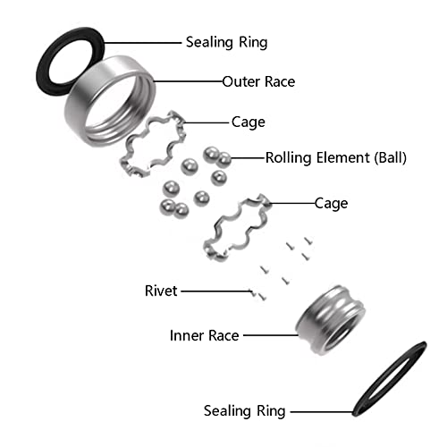JMCHstore 4 6201RS Racing Wheel Bearing w/Grease for FPR GMB100, Mega Monster Moto MMB80 Baja DB30,Coleman CT100U RB100, Motovox MBX10 Front & Rear Wheels Bearings - Image 4