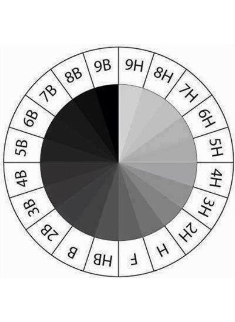 7h Graded Art Pen Set of 4