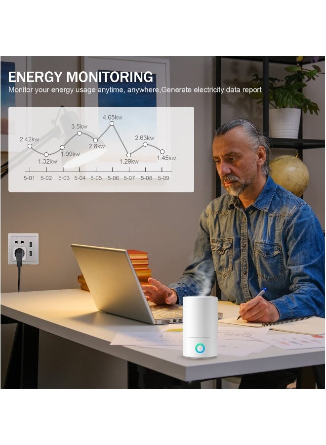 قابس ذكي مع مراقبة الطاقة، مقبس ذكي يعمل بتقنية الواي فاي متوافق مع أليكسا ومساعد جوجل وIFTTT، مقبس ذكي مزود بساعة توقيت، تحكم عن بُعد وتحكم صوتي