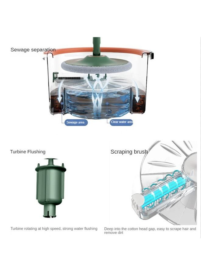Taimi - 360 Degree Rotating Mop and Bucket Set Flat Design Self-separating Clean and Dirty Water with 4 Pieces of Microfiber and Extendable Handle Ideal for Cleaning All Kinds of Floors - Image 1