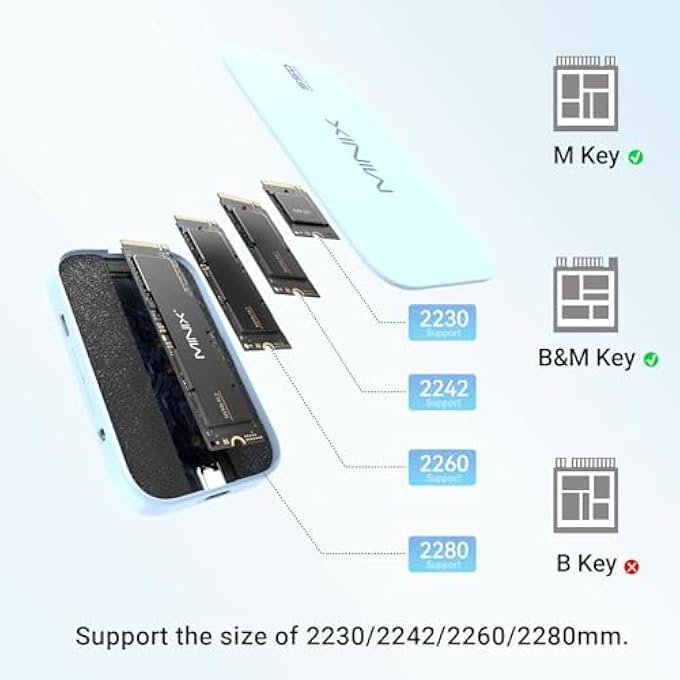 rayihni حافظة SSD NVME M.2 2230 مغناطيسية تدعم آيفون 15/16 برو ماكس برو ريس، منفذ صوت USB نوع C 2.0، متوافقة مع آيباد برو، ماك بوك، لابتوب، PD 60W كحد أقصى، حافظة SSD خارجية - Image 3