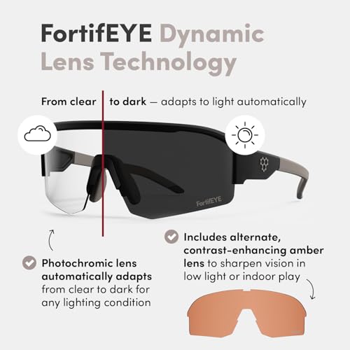 CRBN Pickleball - Pivot Pickleball Glasses for Men & Women - Eye Protection - Photochromic Lens Provides Sun & Impact Protection in All Conditions - Image 3