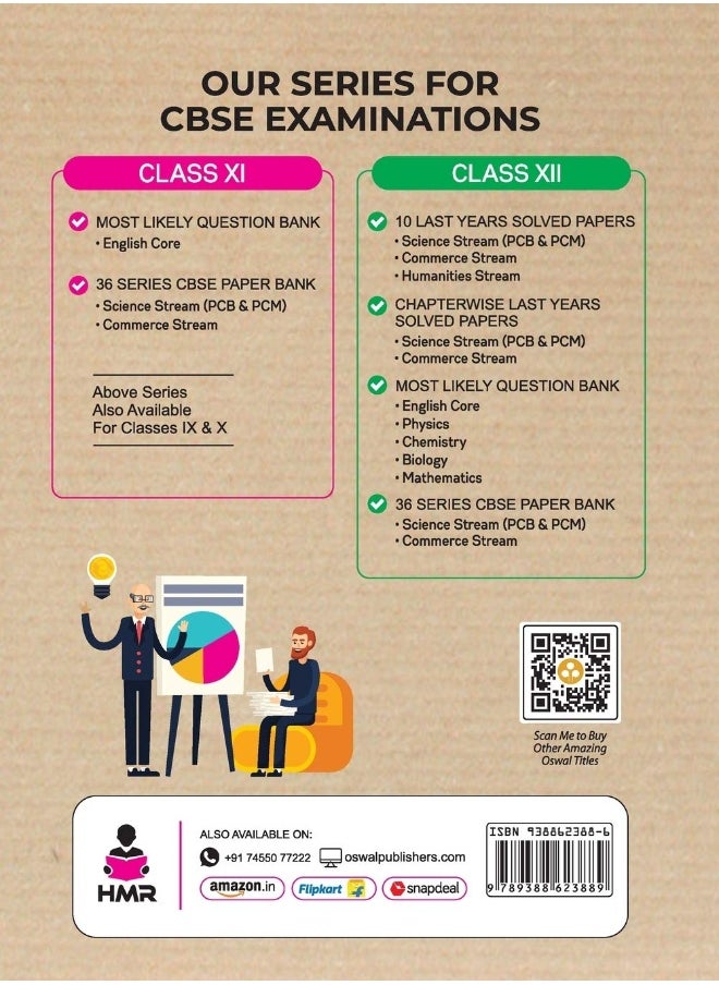 null - Sample Papers - Business Studies: CBSE Class 12 for 2020 Examination - Image 1