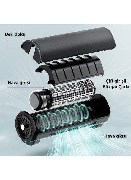 Coofbe - 3 Mode Adjustable Car Seat Cooling Vehicle Air Conditioner High Pressure Vehicle Cooling Fan - Image 1