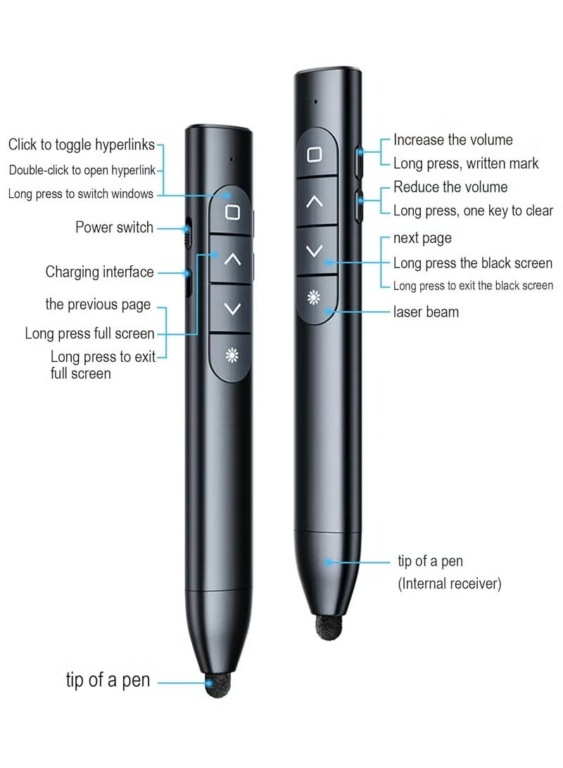 Presentation Clicker, Wireless Presenter Remote Clicker for Powerpoint, Powerpoint Clicker with Volume Control & Page Flip Presentation Remote Slide Advancer Clicker - Image 2