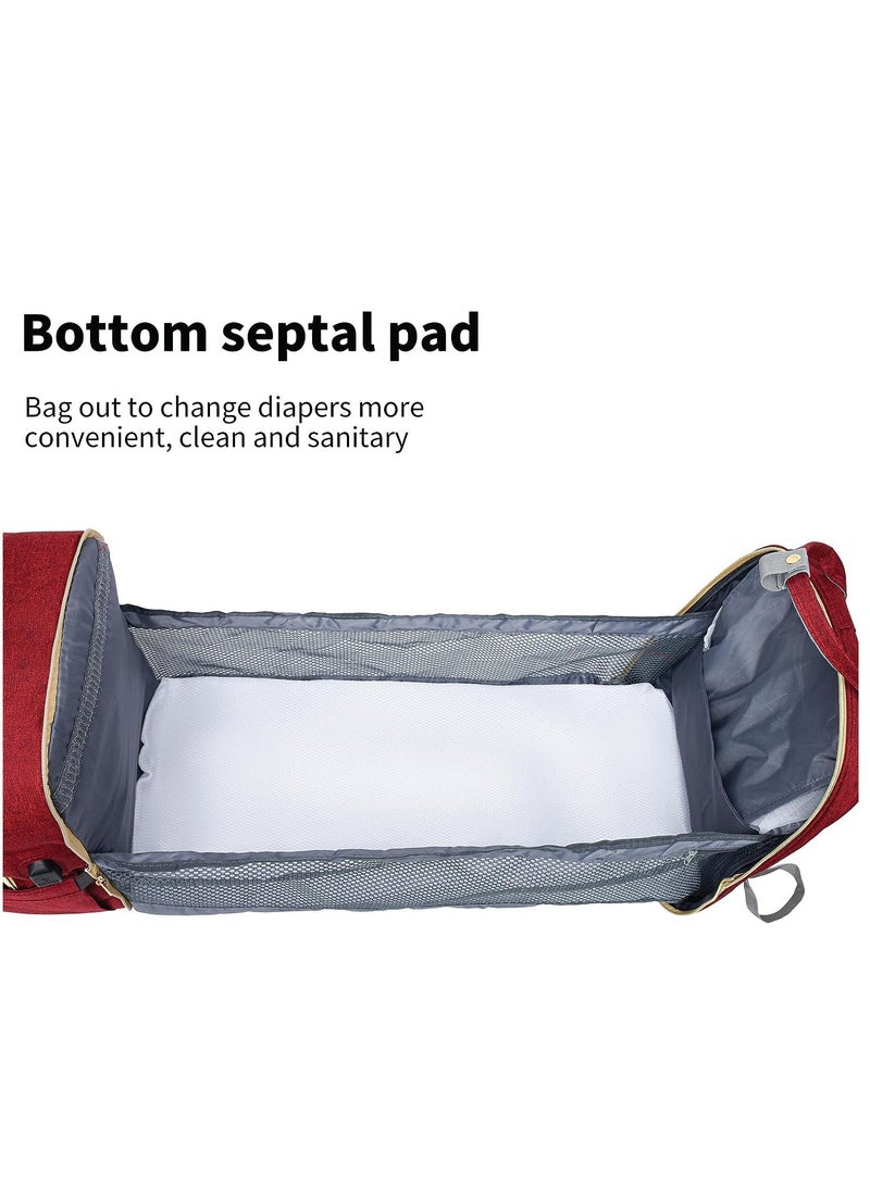 mommy Baby Diaper Bag Backpack Multifunction Diapers Changing Station Toy Bar for Outdoor and Travel, Large Capacity Infant Shower Gifts, USB Port, 3 Toys  - Image 2