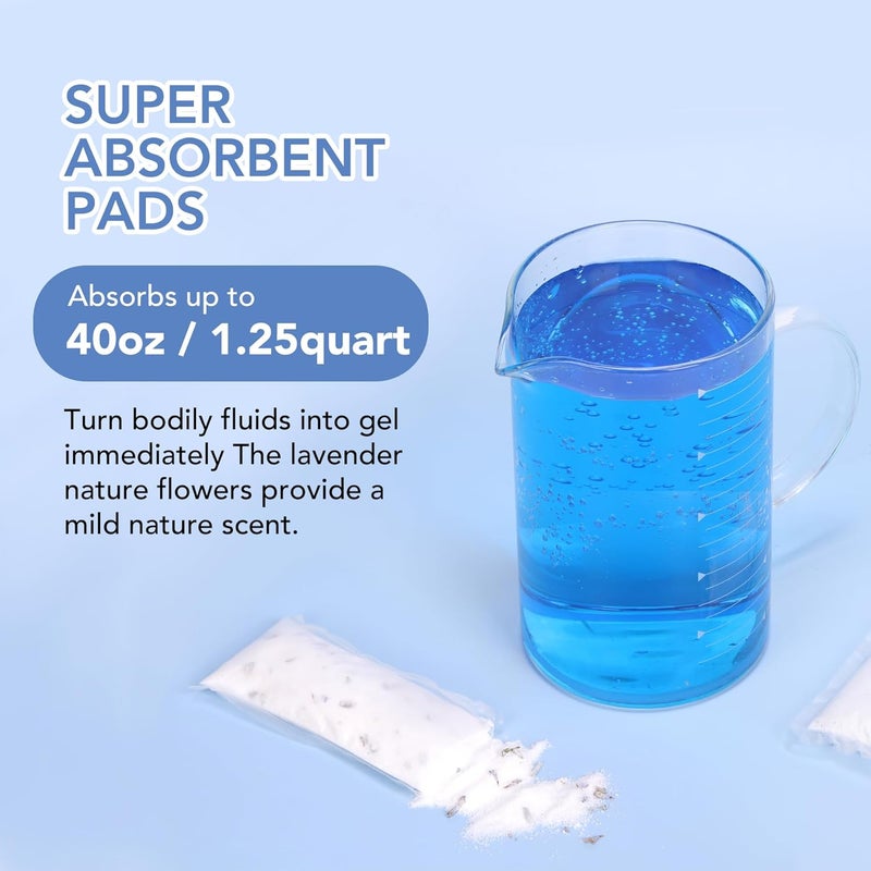 Medustry Commode Liners with Super Absorbent Pads - 60 Pack Disposable Bedside Commode Bags with Gel Pads, Individually Wrapped,Universal Fit, Leak-Proof for Adult Potty Chairs & Camping Toilets - Image 2