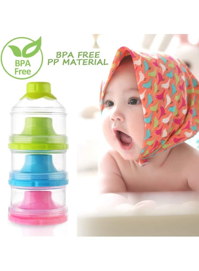 Accmor Baby Milk Powder Formula Dispenser, Non-Spill Stackable Snack Storage Container, BPA Free, 3 Feeds 1 pack AC8025 - Image 5