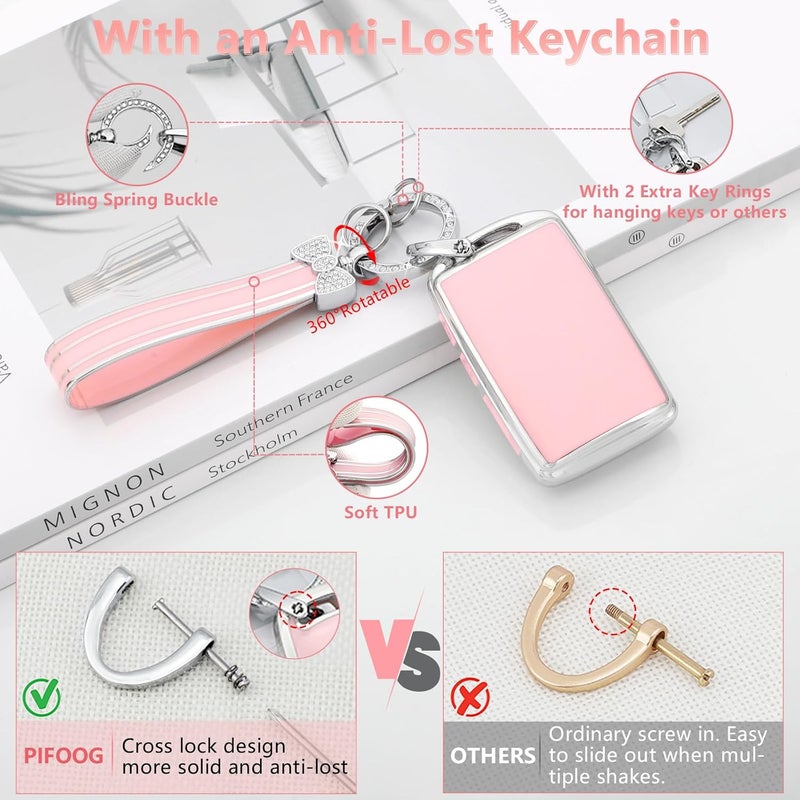 PIFOOG Pink TPU Key Fob Cover for Mercedes - Image 3