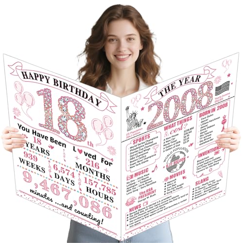 Uiorgui Large 18th Birthday Cards for Girls, Happy 18th Birthday Greeting Card with Envelope Jumbo 2008 Eighteen Guest Book Funny 18 Year Old Bday Gifts Decorations for Daughter Niece - Image 1