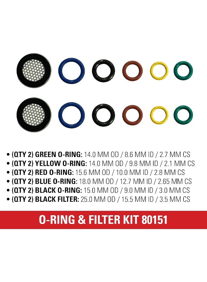 Simpson Cleaning 80151 Replacement O-Ring and Filter Kit for Cold Water Pressure Washers - Image 4